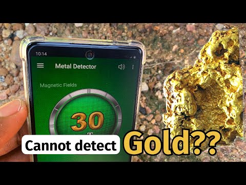 Erreichbarkeiten und Kontaktzeiten des Goldex Telefon-Supports