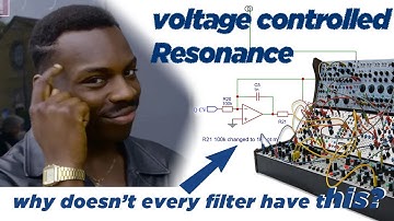 How to add Voltage controlled Resonance to a filter-VCF