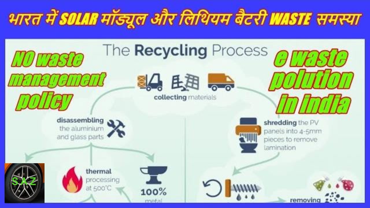 Pollution done by solar PV module and lithium ion battery in india/india has no policy on e waste.