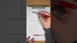 Advanced Higher Biology 2026 Paper Q3: Gel Electrophoresis