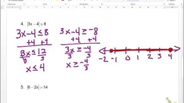 Absolute Value Video