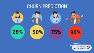 M2MGT BigData Churn
