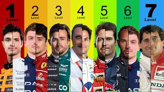 The 7 levels of F1 Rivalries