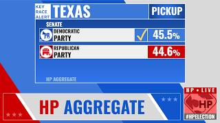 2026 Senate Election Polling