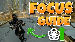 How to Unlock ALL Operator Schools: Warframe Focus Farm