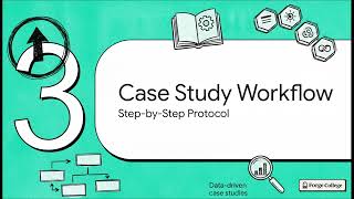 Framing Solana dApp Case Studies — Forge College