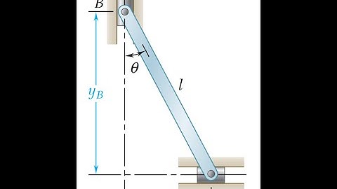 Numerical (Plane Motion of Rigid Body: Parametric Approach)