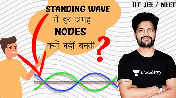 visualise Standing waves with animation | IIT JEE 2025 / NEET 2025| Prateek Jain Sir