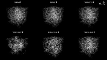 Evolution of ionization fronts in different reionization models (from the Thesan simulations)