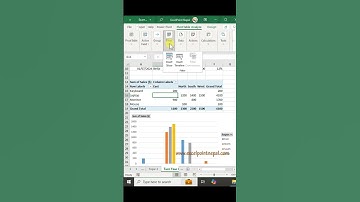 Turn Your Excel File into an Interactive Dashboard!