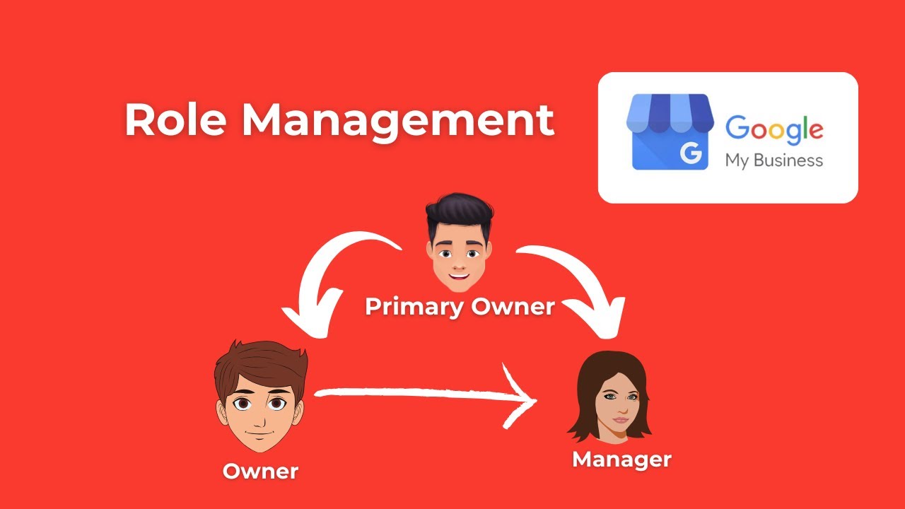 How to transfer gmb ownership Final