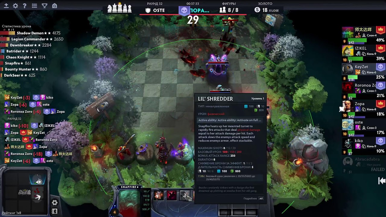 Auto chess Ranking and Dota