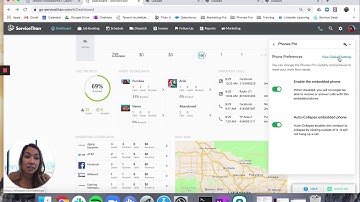 CSR: Understanding My Call Center Performance