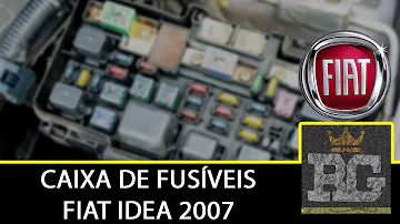 Comment trouver le fusible de jauge essence sur Fiat Idea