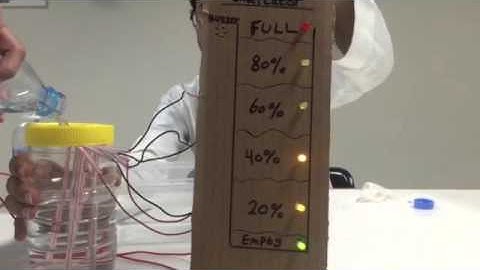 Smart Water Level Indicator (KFUPM)