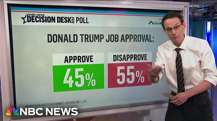 Kornacki: Americans say the economy matters more than immigration, hurting Trump's approval