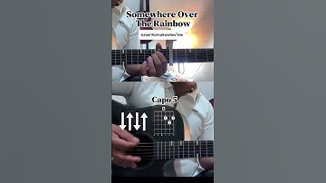 Thumbnail of Somewhere Over the Rainbow-✅ Israel Kamakawiwoʻole | Guitar Tutorial #guitartutorial  #shorts #cover