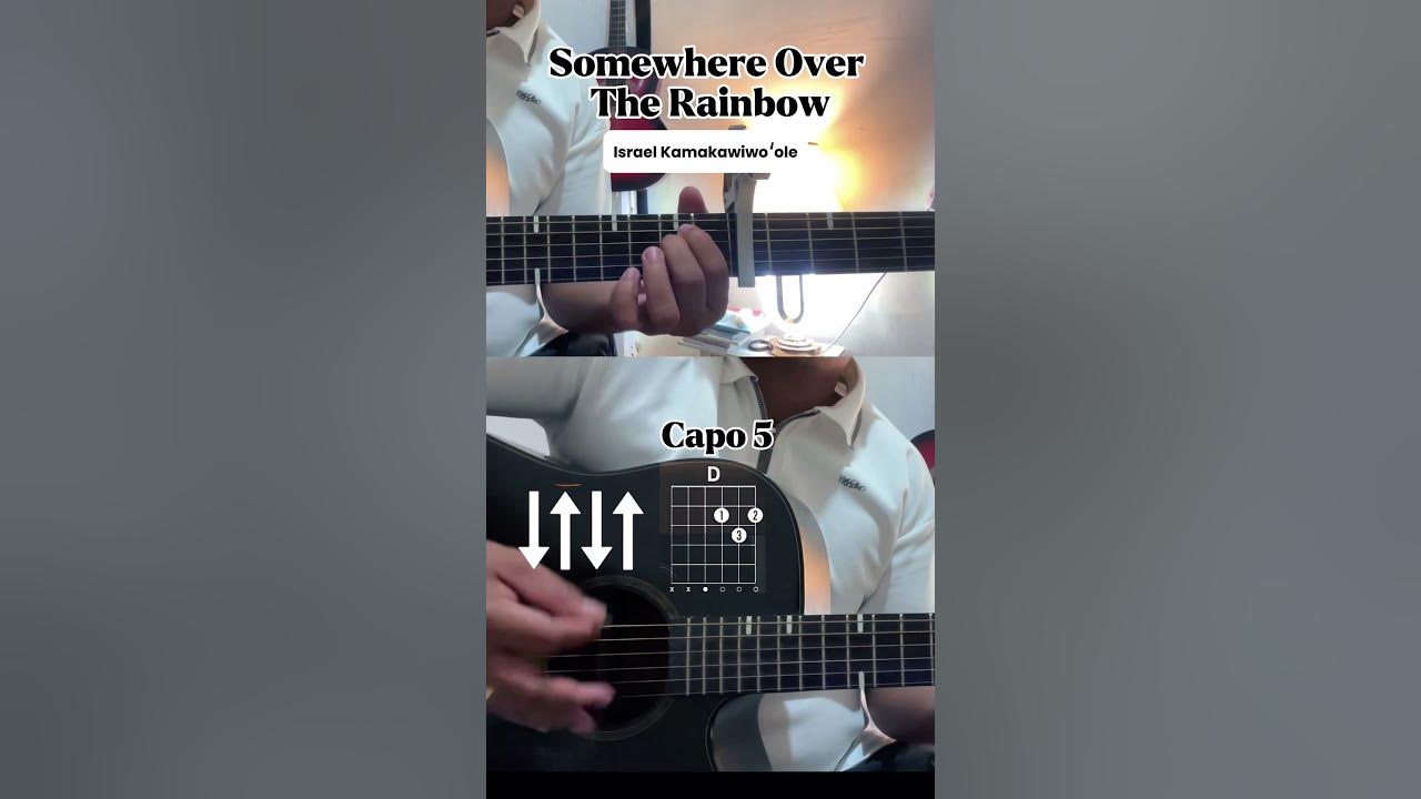 Somewhere Over the Rainbow-✅ Israel Kamakawiwoʻole | Guitar Tutorial #guitartutorial  #shorts #cover