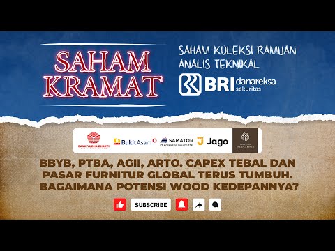 Saham KRAMAT - BBYB, PTBA, AGII, ARTO. Pasar Furnitur Global Tumbuh. Bagaimana Potensi WOOD Kedepan?