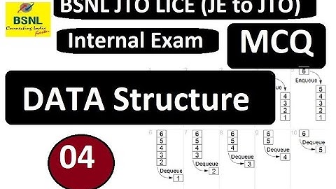 Part 4 l  MCQs I Data Structure Practice