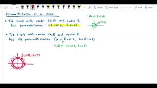 Parametric curves   Parameterization of a circle with example