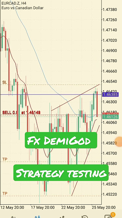 growing and account with DemiGod part 1 of 18