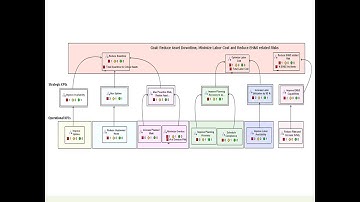 Webinar on Analytics for Effective Spare Parts Management