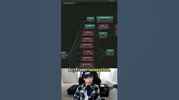Importing & Setting Up Keyframe Animations - game mechanic in Buildbox - Character 3.2: Mouse Head