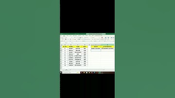 OMG! Advanced formula in excel#excel #shortfeed #education #computer #shorts