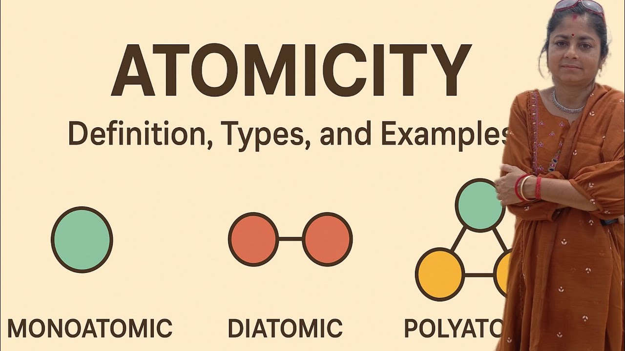 What is atomicity?? Chemistry and database made the concept easy 