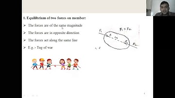 DOM MODULE 1 LECTURER 1