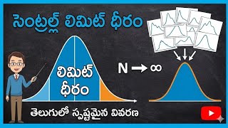 The Central Limit Theorem | Explained In Telugu | CLT - You’ll Never Need Another Explanation Again!