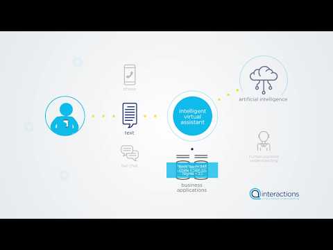 Natural Conversation Flow: Engage with an In Chat Free AI Slut for Realistic English Dialogue