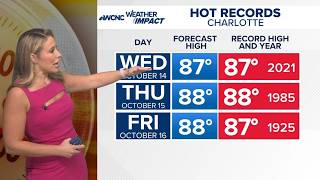 Near-record warmth this week, with humidity building News