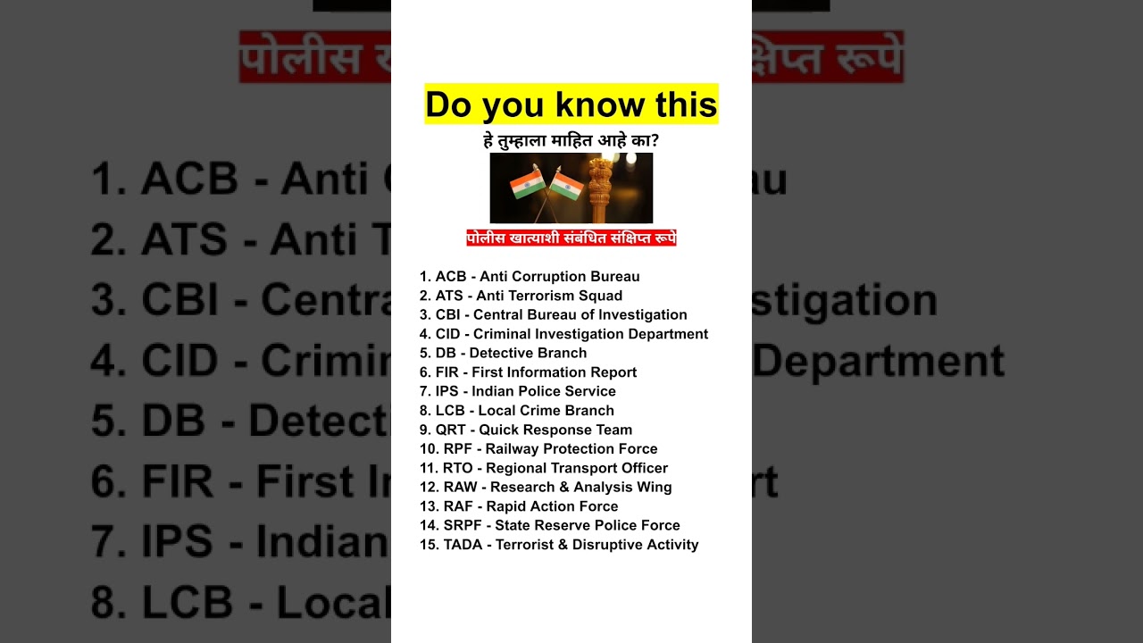 ACB, ATS, CID, CBI, DB, RAW, TADA, IPS, LCB Full form/संक्षिप्त रूप