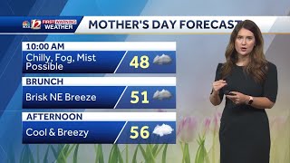 WATCH: Cool, Cloudy, But Dry For Mother's Day