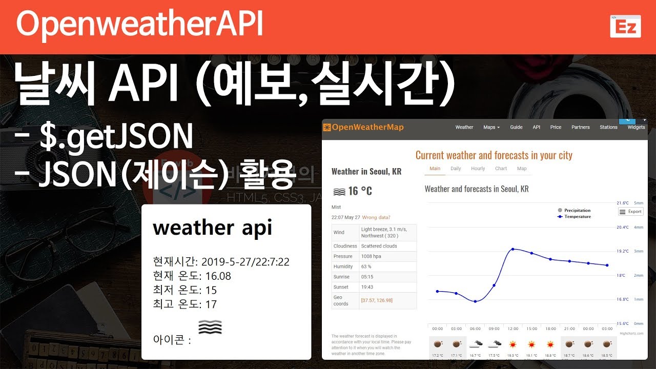  New  jQuery 47 [ 날씨 API ] openweathermap 날씨 예보, 실시간 날씨 출력하기, 최고온도, 최저온도, 습도등