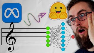 MUSICGEN: Revolution bei KI Musik Erstellung