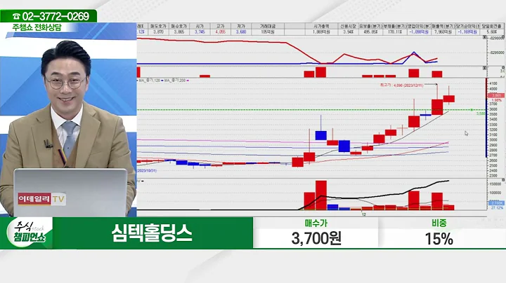 심텍홀딩스(036710)_황민혁 전문가_종목 상담 (20231212)