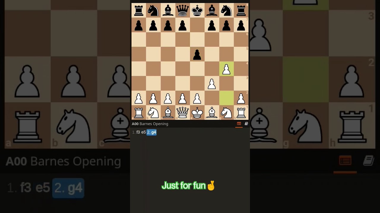 The Worst Chess Opening (Barnes Opening) 