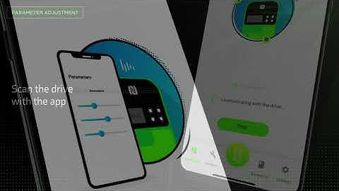 NFC   CONTROL TECHNIQUES   THIS IS THE FUTURE
