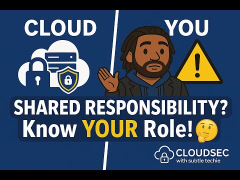 Shared Responsibility Model Explained | Who Secures What in the Cloud.