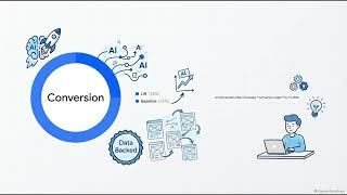 Lovable.ai Landing Pages: Transform Design with AI