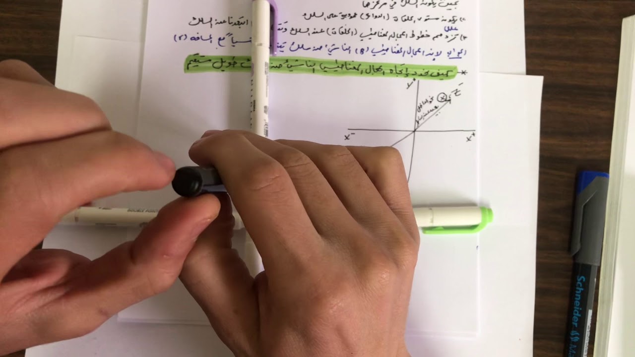 الوحدة 3 الكهرومغناطيسية الحصة 2 المجال المغناطيسي الناشئ من تيار كهربائي في سلك طويل مستقيم