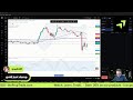 FOMC Rate Announcement & Press Conference - 17th June 2026