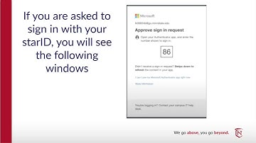 f2025 Using the One Drive to create and edit files for your D2L course
