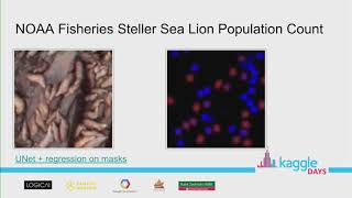 Deep Learning - Visual Recognition | by Konstantin Lopuhin | Kaggle Days Warsaw