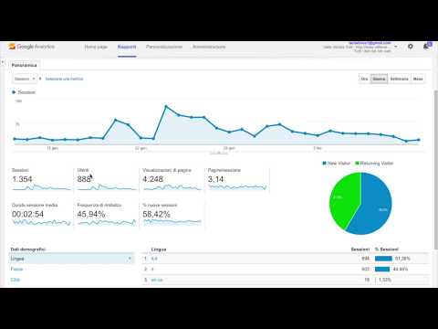 Video: Che cos'è l'espressione regolare di Google Analytics?