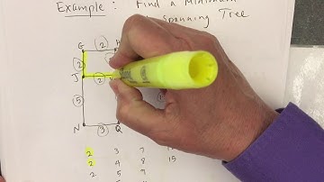 Section 14.4, Video 8, Example of Kruskal