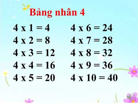 Lớp 3: Ôn tập